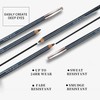 BLUE LOVE 5-Piece Sharpenable Eyeliner Pencil Set - Smudgeproof &