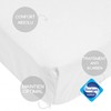 Trois Kilos Sept Mattress Protector