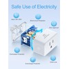 EIGHTREE Mini Smart Plug 𝟭𝟱𝗔, Smart Plugs That Compatible with