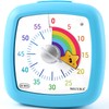 Secura 60-Minute Visual Timer, Silent Study Timer for Kids and