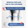 6-Mode High Pressure Handheld Shower Head with Filter, HOPOPRO High