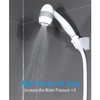 Awelife High Pressure RV Shower Head with Hose and On
