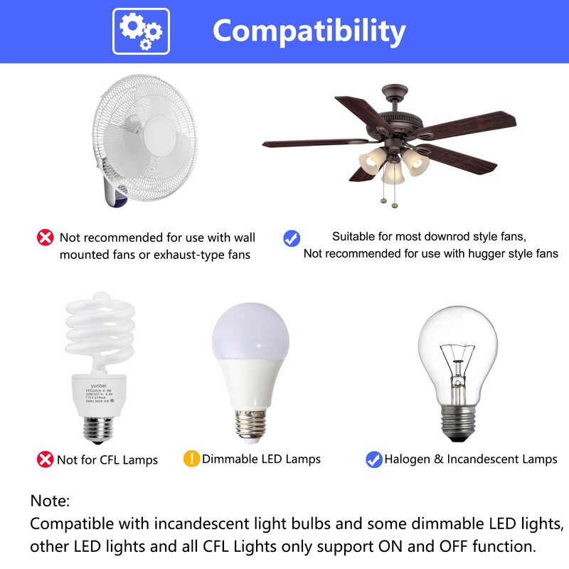 RCS213-A Universal Ceiling Fan Remote Control Kit Replacement for Hand-Held