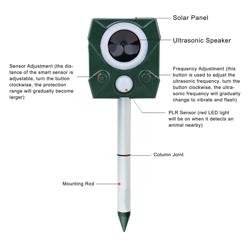 Solar Animal Repeller Smart Ultrasonic Mouse Animal Repellent for Farm