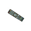 HCDZ Replacement Remote Control for Proscan PLED1960A-B PLED2243A-G PLED2402A PLED2435A-B
