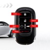 BestKeys Keyless Entry Remote Key Fob Smart Proximity Replacement for