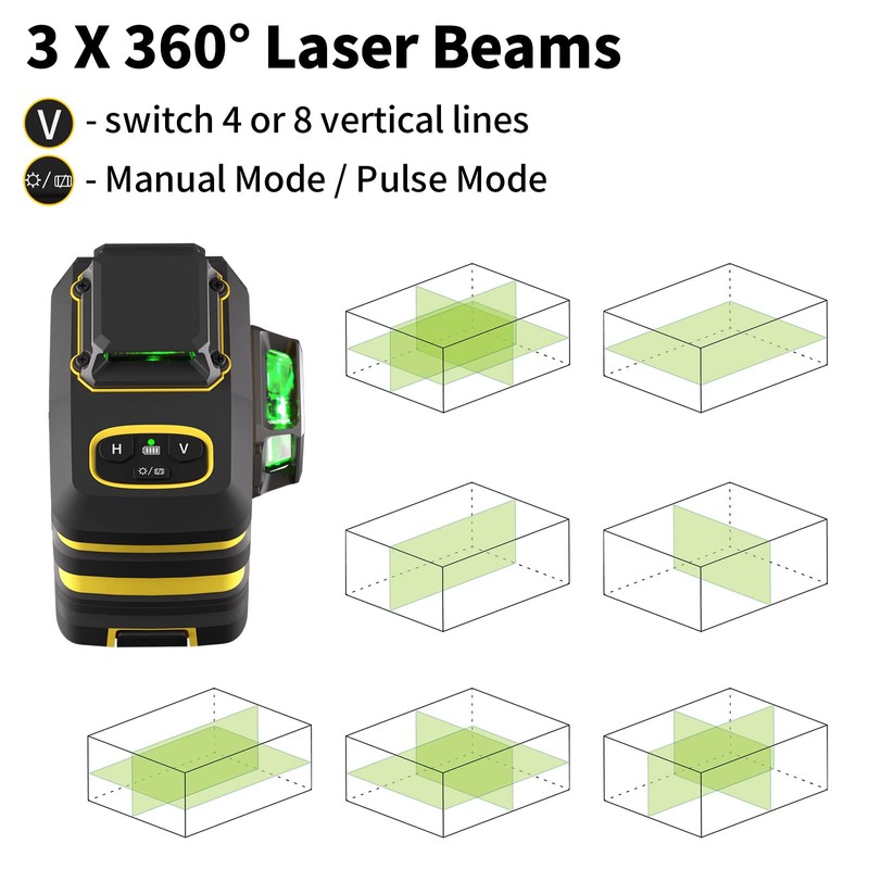IKOVWUK Laser Level, 3x360° Cross Line Laser for Construction and