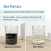 Aquasana Shower Filter | Dermatologist-recommended for softer, healthier skin &