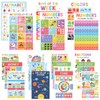 Freegift | 18 Laminated Educational Posters | Learning Charts for
