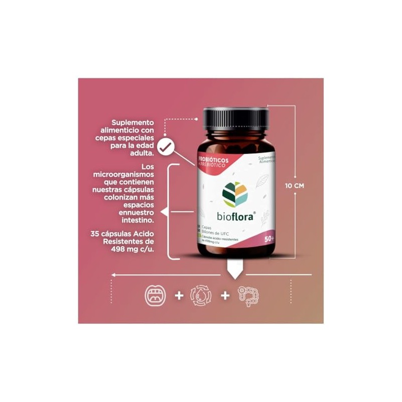 Bioflora Probióticos Prebióticos Cápsulas Veganas Ácido Resistentes Billones Ufc Cepas
