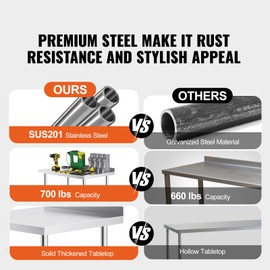 Happybuy 24 x 24 x 40 Inch Stainless Steel Work Table, Commercial Food Prep Table with Casters, Heavy Duty Metal Worktable with Adjustable Height for Restaurant, Home, and Hotel Use