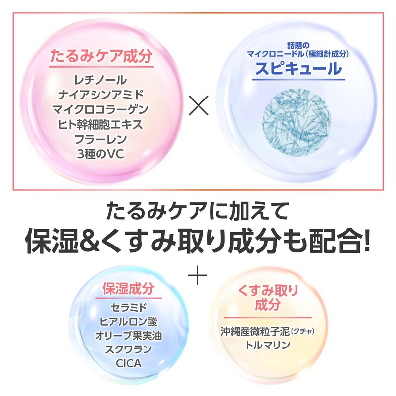 ほうれい線 フェイスライン 目元 たるみ スピードケア パック レチノール マイクロニードル アンスキールタイトジェル50ml