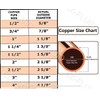 (1-Pk) EZ-FLUID 2" x 1-1/2" Copper DWV Tee-Wye Copper Pipe