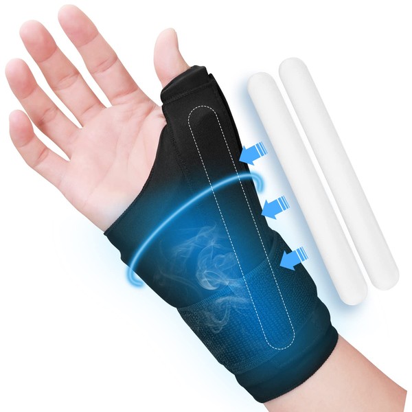 Tolaccea Thumb Brace Wrist Ice Pack for Pain Relief, Thumb Splint for Arthritis Pain and Support, Reusable Soft Gel Cold Pack for Hot & Cold Therapy, for Tendonitis, Joint Sprain