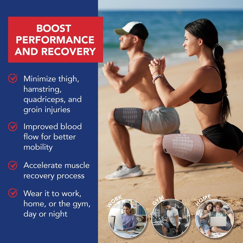 Dr. Arthritis Doctor Developed Thigh Compression Sleeve for Women and