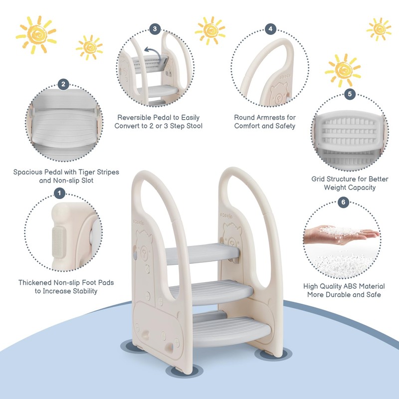 Toddler 3 Step Stool Onasti Kids Standing Tower for Toddlers