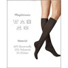 KUNERT Fly&Care® Women's Knee Socks Support Class III Effective Support
