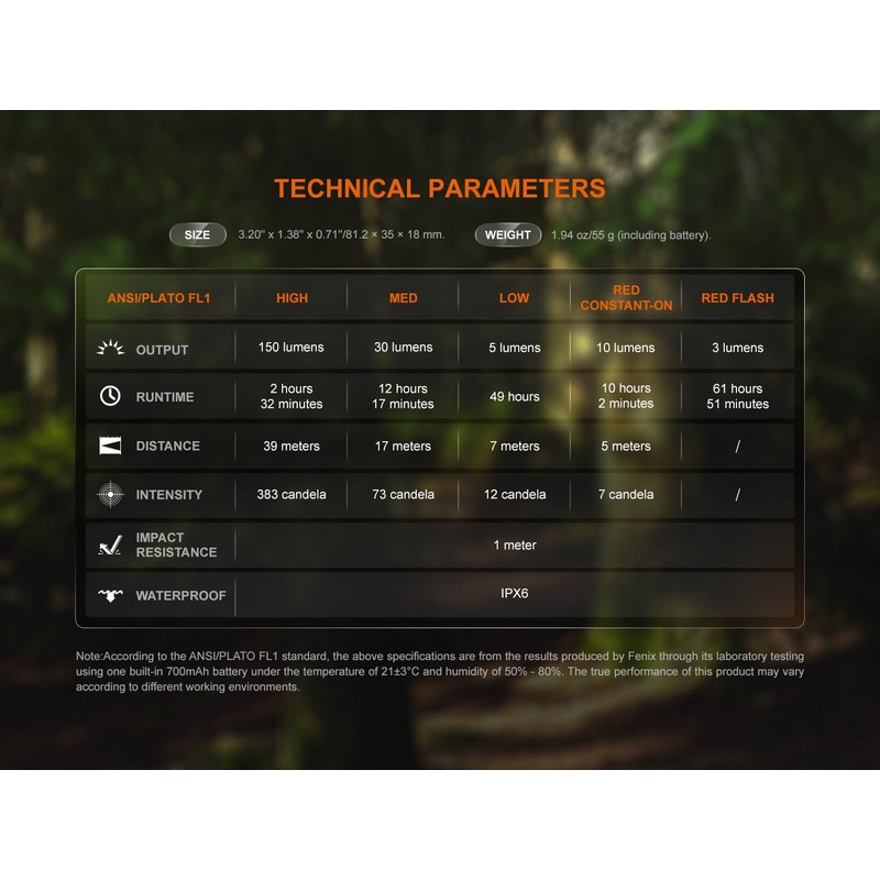 Fenix SW05R-RED Clip On Flat Body swival Flashlight with Red