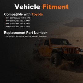 ODM Front Left and Right CV Axle Shaft Assembly for 2000-2006 Toyota Tundra 2001-2007 Toyota Sequoia 4WD, Driver andPassenger Side CV Axle, TO-8-8539 665194