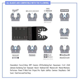 Power Oscillating Tool Blades BE-TOOL 5PCS 34mm HCS Metal Wood Oscillating Multitool Oscillating Kit Multi Tool for Cuttting Hardwood, PVC Tube Cutting, Soft Metals