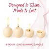 Biedermann & Sons 8-Hour Long Burning Unscented Round Ball Candles,
