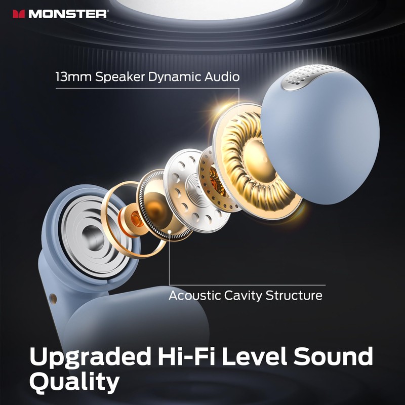 Monster Wireless Earbuds Open Ear AC601, Comfort Clip-On Bluetooth Earbuds,