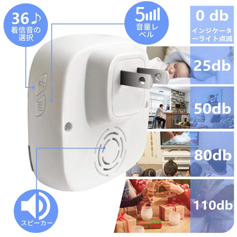 LIOTOIN Call Bell for Nursing Care, Buzzer, Nurse Call for