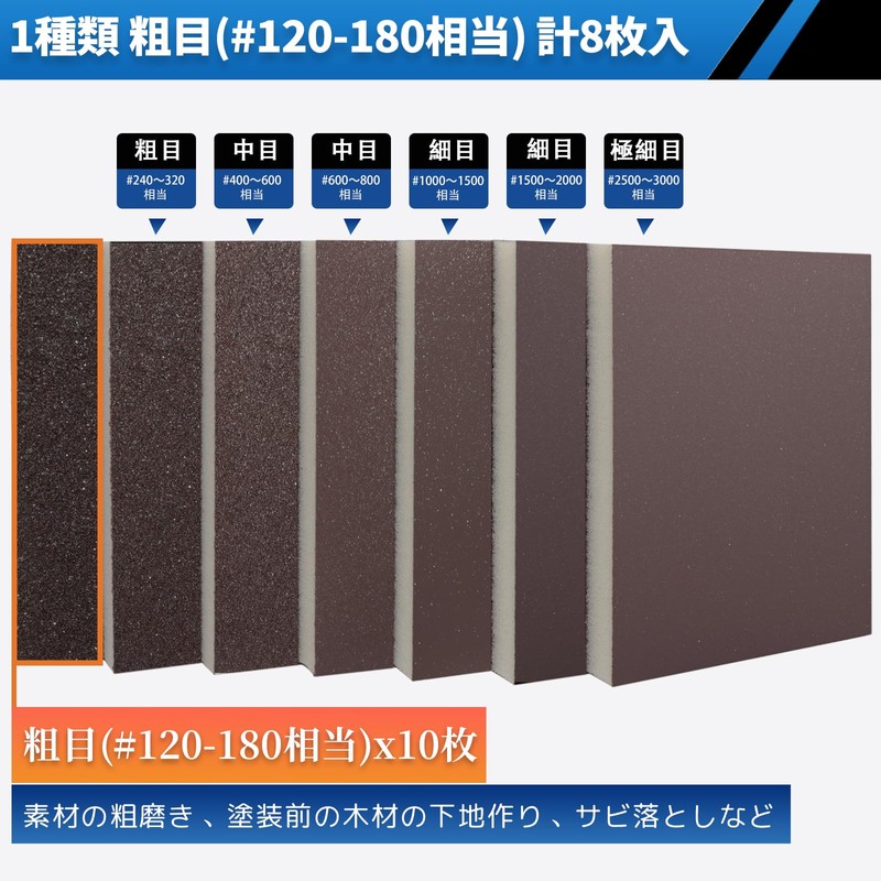 IROKCAKPT Sponge Abrasive Water Resistant Paper, 8 Sheets, Sandpaper, #60,