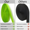 AEVORA 3/4 Inch Nylon Webbing - 20 Yards Gradient Poly