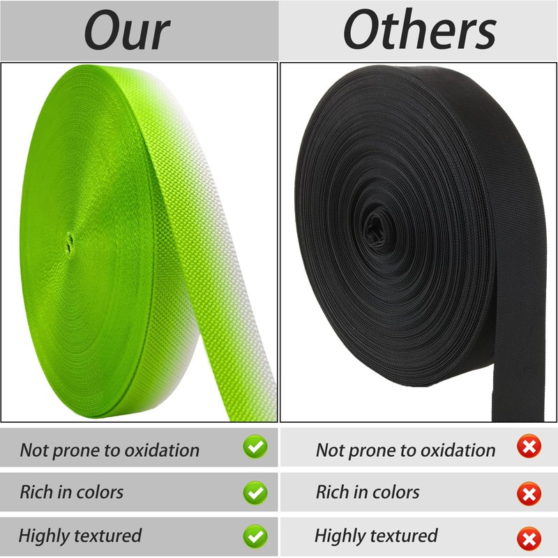 AEVORA 3/4 Inch Nylon Webbing - 20 Yards Gradient Poly