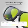 [xTool] Laser Safety Glasses, Laser Safety Goggles for 316nm-450nm and