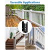 40 Pack 2x4 Fence Brackets for Wood Rail,18 Gauge |