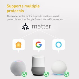 Rollerhouse Matter Smart Blinds Motor for 38mm Tubes - Works with Google Home& Alexa - App & Remote Control, No Hub Required - DIY Installation, Quiet Operation