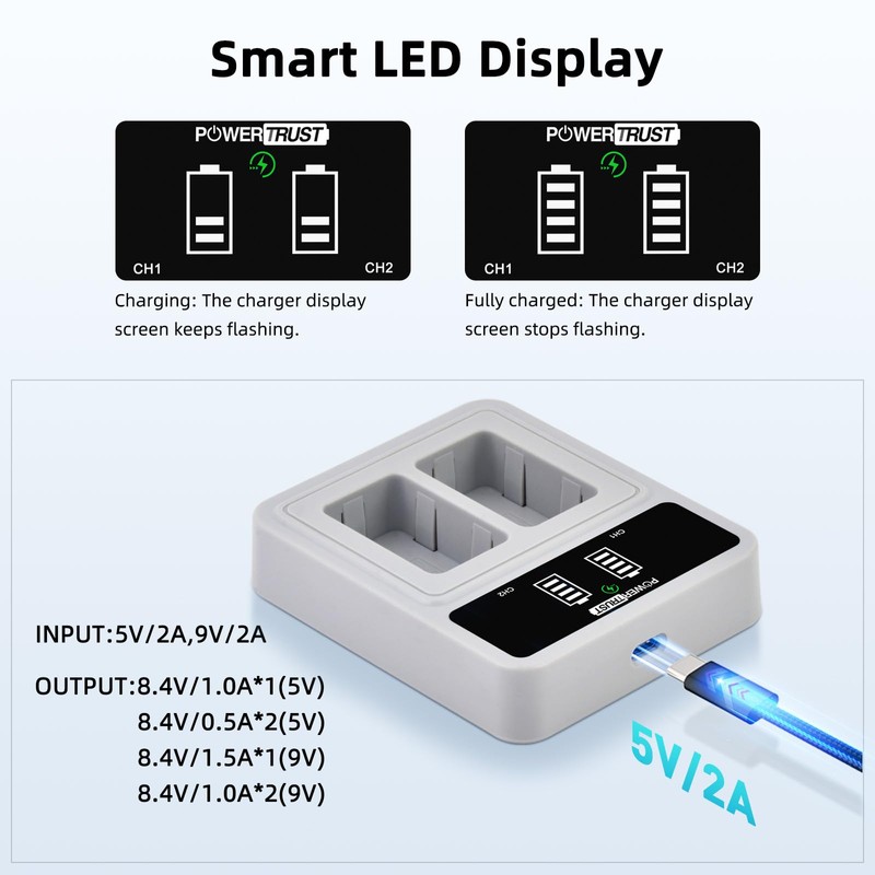 PowerTrust 2-Pack NP-W235 Battery and 20W Fast Charger