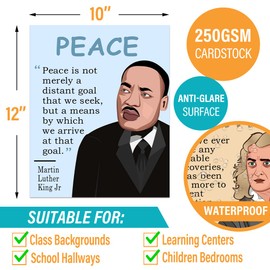 Magopera 12 Packs History Posters for Classroom High School, Posters with Famous People and Quotes, Influential People Teaching Resources and Classroom Decoration, Inspirational Classroom Posters