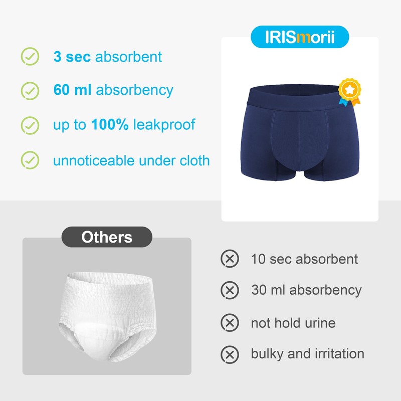 IRISMORII Incontinence Underwear for Men Washable Urinary Leak Proof Absorbent