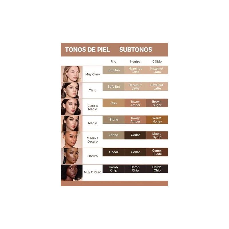 SHEGLAM Precision Sculpt Dúo Contorno Líquido - Stone