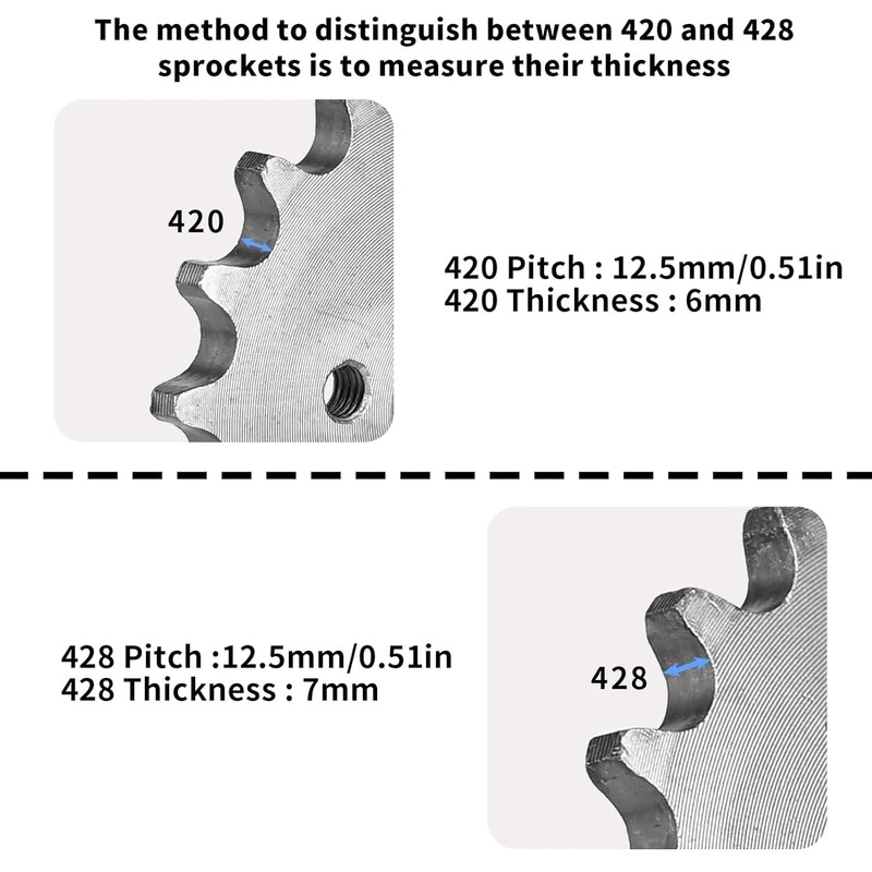 420 Chain Sprocket 10T Front Sprocket 17mm Compatible with 50cc
