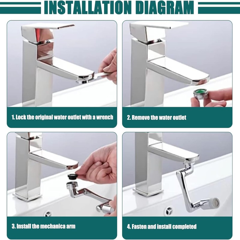 Universal Retractable Faucet Aerator with 1440° Rotating Robotic Arm, Dual