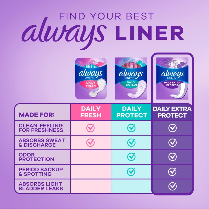 Always Daily Extra Protect Liners, Extra Long Length, Unscented Panty