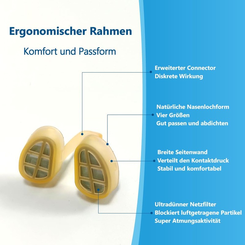 WoodyKnows Allerscreen Nasal Filters (Trial S/M/L/XL)