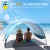 Sportneer Beach Tent Sun Shelter: UPF 50+ UV Protection Beach