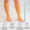 360 RELIEF 2 Pairs Compression Socks for Women & Men