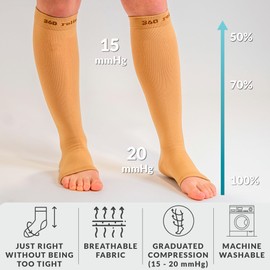 360 RELIEF 2 Pairs Compression Socks for Women & Men - Open Toe Graduated Compression Stockings, Flight Socks, Running, Nurses, Maternity, Pregnancy, L/XL, Black + Laundry Bag