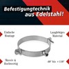 PRIOstahl® Pipe Clamps Made of V2A Stainless Steel for Hanger