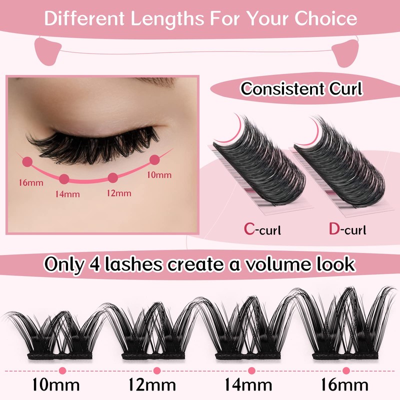Cluster Eyelashes, Pack of 72, DIY Individual Eyelash Extensions, Juliet-Style