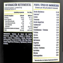 Hydrotein 5 Lbs Advance Nutrition Sabor Fresas con crema