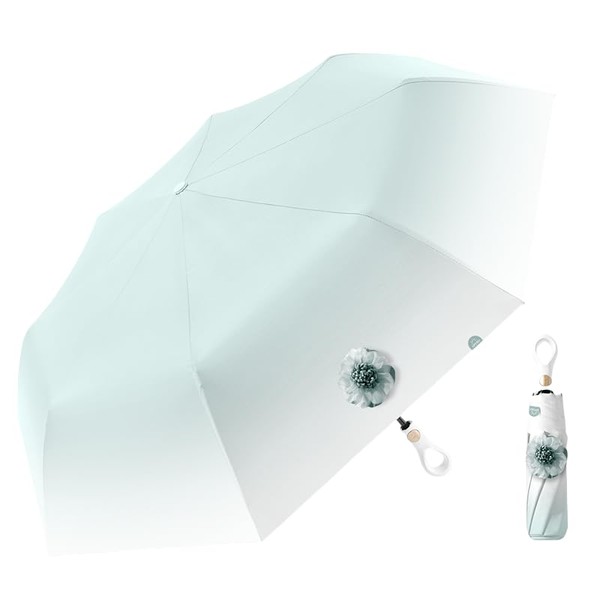 Small Sun Protection for Folding Umbrella 8 x 2 Ribs