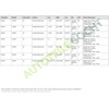 Valeo 044848 Fog Light