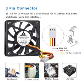 GDSTIME 60mm 3 Pin CPU PC Fan 12V Computer Fan 60 x 10mm CPU PC Cooler 6CM DC Brushless Cooling 3500 RPM Case Cooler For Router Game Console Cabinet Inverter Ventilation Replacement